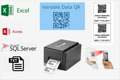 Cloud Label Printing Solutions, QR Code Printing India